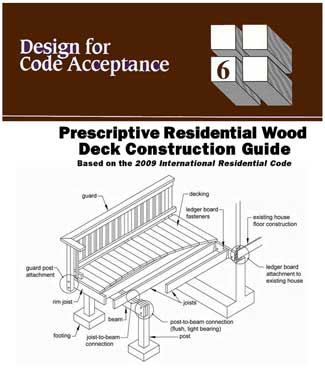 American Wood Council Deck